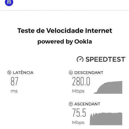 Algarvian Experience - Sun, And Pool * Албуфейра
